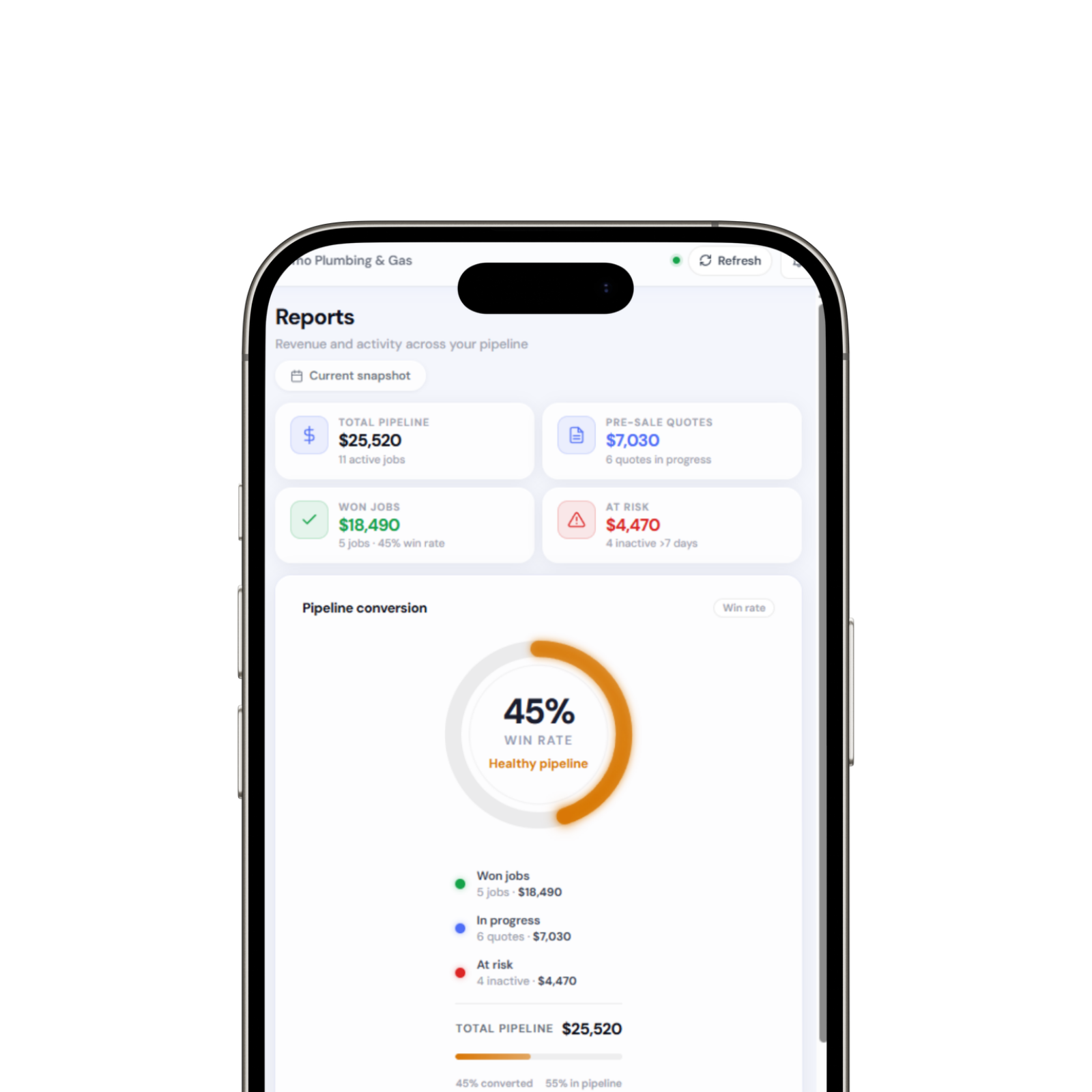 Monthly report